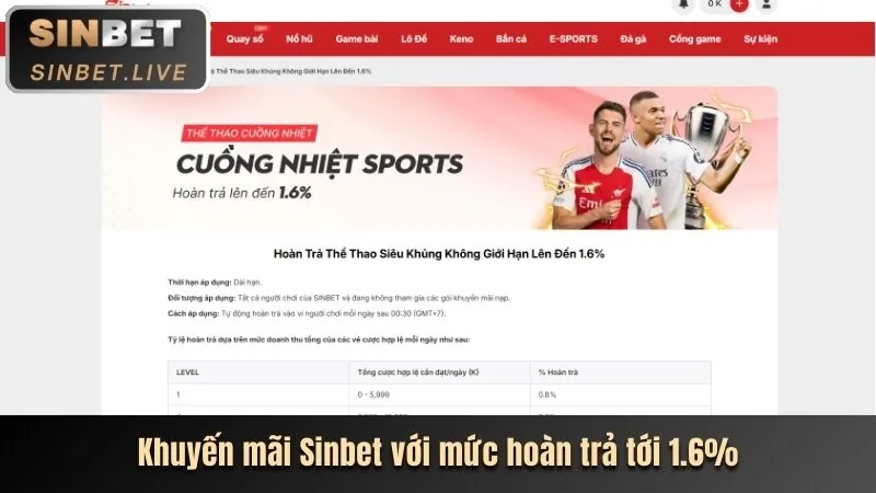 Thưởng nạp lại hàng tuần bia66